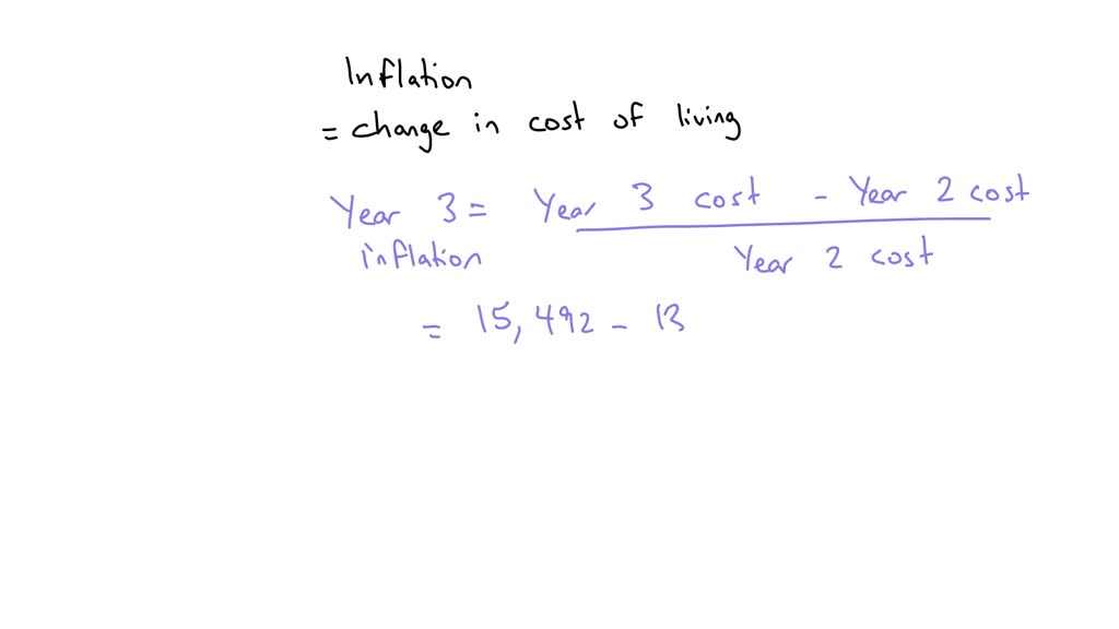 SOLVED The table below shows the total expenditure on a basket of