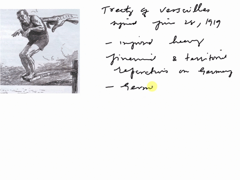 all-you-need-is-in-the-photo-asap-image-3-observations-inferencos-what-does-this-political-cartoon-reveal-about-germanys-attitude-toward-signing-the-treaty-ot-versailles-feeheg-totc-33047