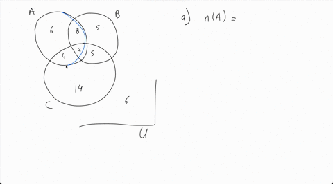 question-5-the-venn-diagram-here-shows-the-cardinality-of-each-set-use-this-to-find-the-cardinality-of-each-given-set-na-square-na-cap-c-square-nlefta-cap-b-cap-ccright-square-question-help-video-subm