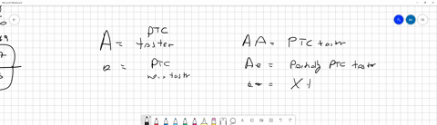 an-interesting-example-to-look-at-the-laws-of-mendelian-inheritance-humans-is-the-ability-of-humans-to-taste-3-compound-known-as-phenylthiocarbamide-ptc-an-organic-compound-found-in-many-cru-52764