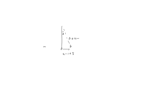 a-pendulum-consists-of-a-small-object-hanging-from-the-ceiling-at-the-end-of-a-string-of-negligible-mass-the-string-has-a-length-of-072-m-with-the-string-hanging-vertically-the-object-is-giv-68226