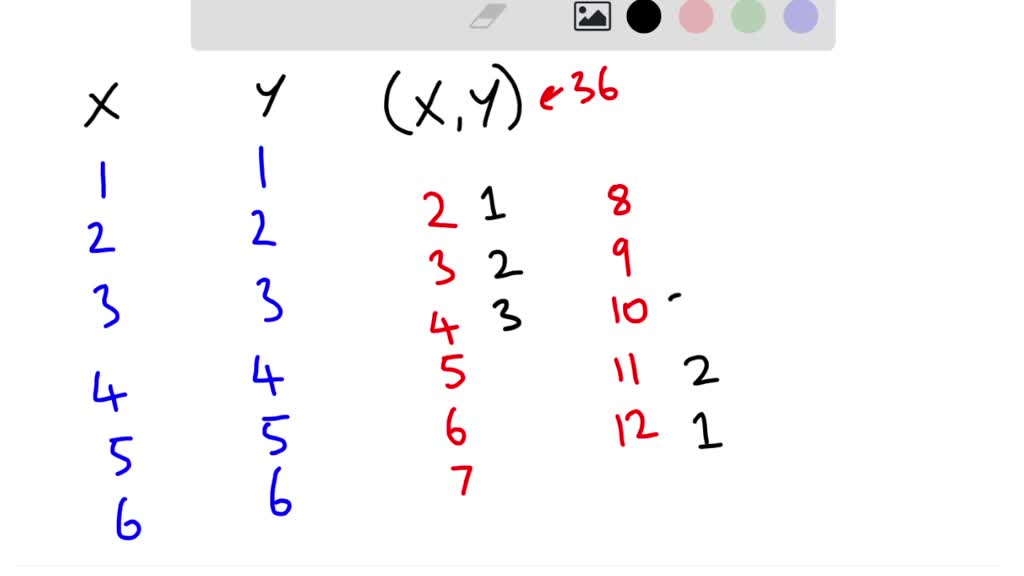 SOLVED Two dice are tossed. Find the probability that their sum is (a