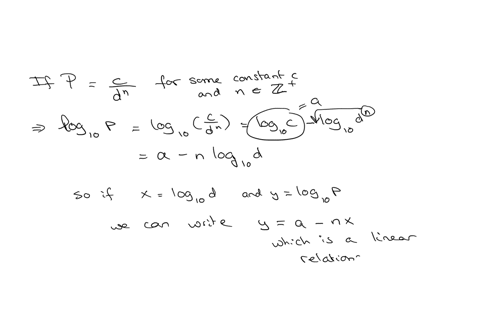 it-is-believed-that-the-power-p-of-a-signal-at-a-point-d-mathrmkm-from-an-antenna-is-irversely-proportional-to-dmathbfm-where-n-in-mathbfz-the-value-of-p-is-recorded-at-distances-of-1-m-to-6-m-and-the