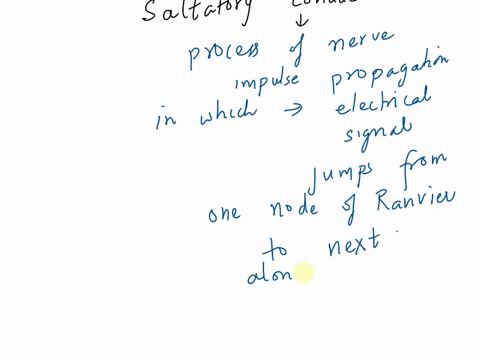 an-advantage-of-saltatory-conduction-of-a-nerve-impulse-along-a-neuron-is-that-saltatory-conduction-occurs-only-in-nonmyelinated-nerves-b-can-occur-in-both-myelinated-and-unmyelinated-neuron-16986