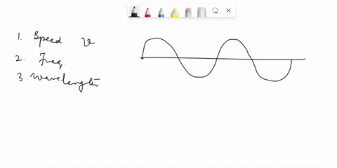 a-sound-wave-in-steel-with-a-frequency-of-500-hz-and-a-wavelength-of-30-metres-what-is-its-speed-12913