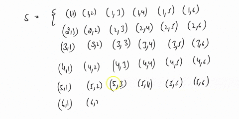 problem-1-suppose-two-dice-are-tossed-and-the-numbers-on-the-upper-face-are-recorded-lets-denote-the-set-of-all-possible-pairs-that-can-be-observed_-define-the-following-events-a-the-number-55335