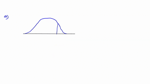 use-technology-to-find-the-indicated-area-under-the-standard-normal-curve-include-an-appropriately-labeled-sketch-of-the-normal-curve-and-shade-the-appropriate-region-a-find-the-probability-1641
