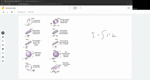 determine-the-moment-of-inenia-of-the-closed-area-with-respect-and-_-axis-shown-in-figure-32918