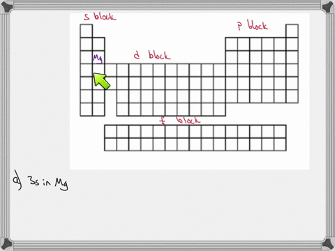 use-the-periodic-table-to-determine-each-quantity-a-the-number-of-3s-electrons-in-mg-b-the-number-of-3d-electrons-in-cr-c-the-number-of-4d-electrons-in-y-d-the-number-of-6p-electrons-in-pb