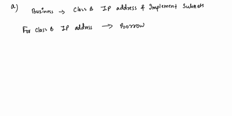 texts-a-business-should-use-a-class-b-ip-addressing-template-within-its-network-infrastructure-the-network-part-of-it-is-the-internet-service-provider-isp-appointed-by-according-to-this-a-ho-25187