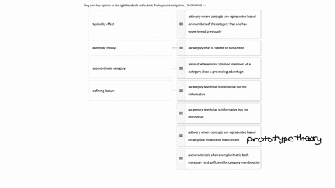 match-the-following-match-the-following-terms-on-the-left-with-the-correctly-corresponding-list-of-attributes-on-the-right-drag-and-drop-options-on-the-right-hand-side-and-submit-for-keyboar-38686