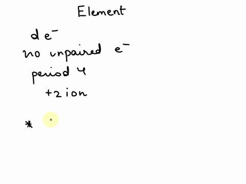 gwrite-the-symbol-of-the-element-that-is-a-transition-metal-in-period-4-forming-a-2-ion-that-has-d-electrons-but-no-unpaired-electrons-submit-answer-try-anotherverslon-3-item-attempts-remain-70959
