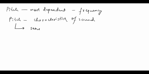 question-5-1-point-on-which-of-the-following-is-pitch-most-dependant-frequency-b-loudness-oc-all-of-the-above-d-intensity-e-amplleude-12922