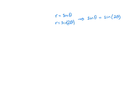 find-all-points-of-intersection-of-the-given-curves-assume-0-2-and-r-0-order-your-answers-from-smallest-to-largest-if-an-intersection-occurs-at-the-pole-enter-pole-in-the-first-answer-blank-72444