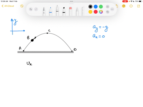 a-tennis-ball-is-thrown-upward-at-an-angle-from-point-a-it-follows-parabolic-trajectory-and-hits-the-ground-at-point-datthe-instant-shown-the-ballisat-point-b-point-c-represents-the-highest-43043