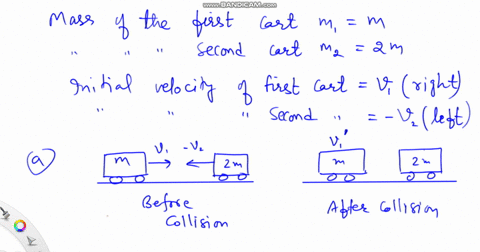 a-cart-of-mass-m-moving-to-the-right-with-velocity-v1-undergoes-perfectly-elastic-collision-with-cart-of-mass-zm-moving-in-the-opposite-direction-with-velocity-v2-after-the-collision-the-car-88735