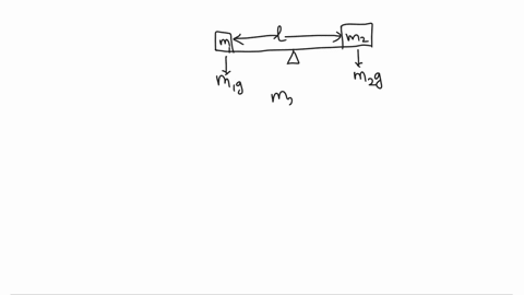 a-seesaw-is-made-ofa-bar-of-length-and-it-is-free-to-rotate-on-a-pivot-attached-to-the-center-of-the-bar-two-objects-of-mass-i-and-z-are-attached-to-each-end-of-the-see-saw-assuming-that-the-90693