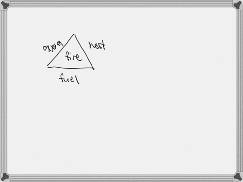 8-what-are-the-components-of-the-fire-triangle-a-oxygen-heat-materialc-air-fuel-spark-b-oxygen-fuel-heatd-air-fuel-fire