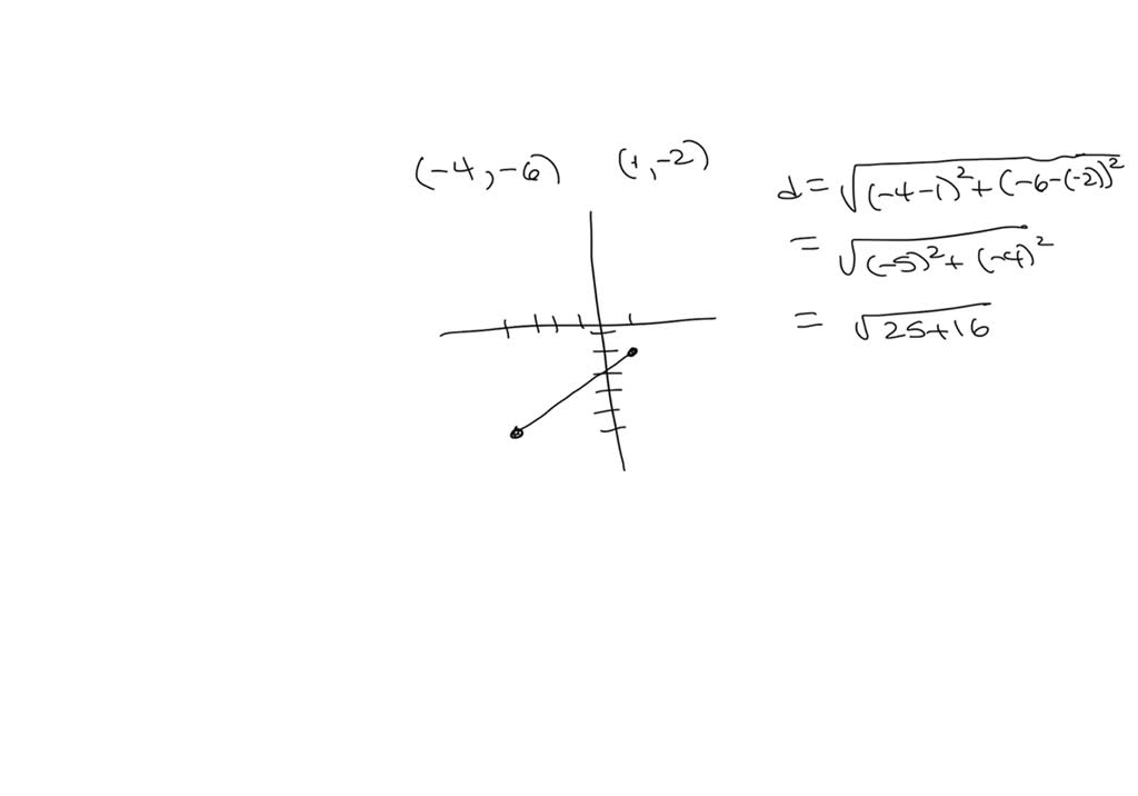 solved-a-rotated-square-is-placed-on-the-coordinate-plane-and-two