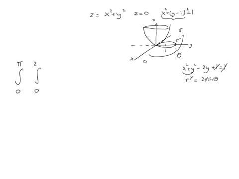 compute-the-volume-of-the-solid-bounded-by-zx2y2-z0-and-x2y-121-99467