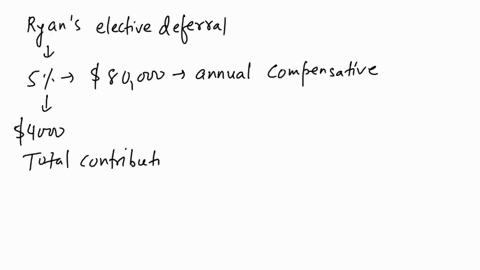 ryan-age-50-is-employed-by-best-mutual-funds-bmf-and-participates-in-its-profit-sharing-section-401k-plan-for-2018-the-plan-allocates-contributions-based-on-relative-compensation-and-is-not-01607