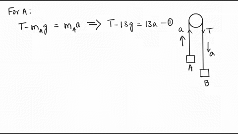 part-b-draw-free-bocy-diagram-for-the-counterweight-draw-the-vectors-starting-at-the-black-dot-the-location_-orientation-and-relative-length-of-the-vectors-will-be-graded-the-exact-length-of-79307