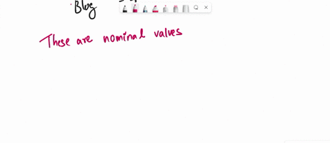 numbers-are-often-assigned-to-data-that-are-categorical-in-nature-a-consider-these-number-assignment-18867