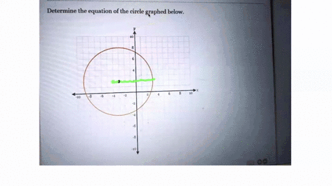 determine-the-equation-of-the-circle-graphed-below-70015