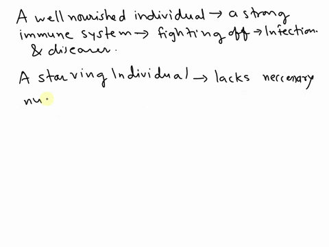 why-is-a-starving-individual-more-susceptible-to-infectious-disease-than-a-well-nourished-individual-02547