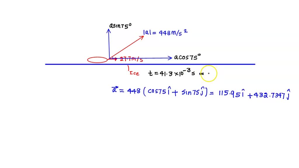 SOLVED A hockey puck glides across the ice at 27.7 m / s when a player