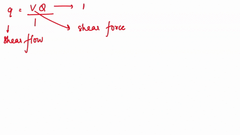 please-help-and-show-all-work-ill-rate-1-if-the-lumped-section-shown-has-an-internal-shear-force-of-10oo-lb-determine-the-equivalent-shear-flow-in-the-web-ab-2-suppose-a-2o-long-cantilever-b-90316