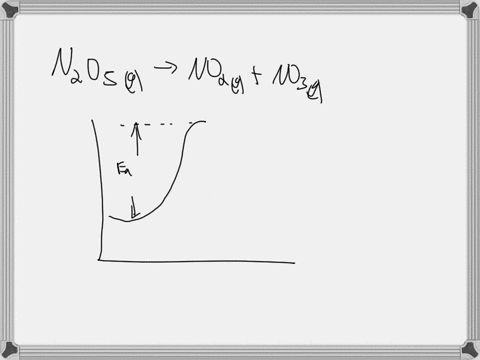for-the-elementary-process-n2o5gno2gno3g-the-activation-energy-ea-and-overall-e-are-154-kjmol-and-136-kjmol-respectively-part-a-what-is-the-activation-energy-for-the-reverse-reaction-express-03983