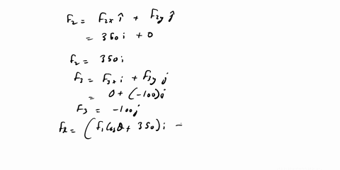 bercise24-express-each-of-the-three-forces-acting-on-the-bracket-in-cartesian-vector-form-with-respect-to-the-x-and-y-axes-determine-the-magnitude-and-direction-0-of-f-so-that-the-resultant-81395