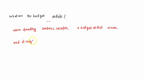 what-are-the-budget-deficits-75982