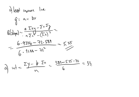let-x-be-a-random-variable-representing-percentage-change-in-neighborhood-population-in-the-past-few-years-and-let-y-be-a-random-variable-representing-crime-rate-crimes-per-1000-population-a-random-sa