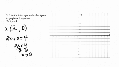 use-the-intercepts-and-a-checkpoint-to-graph-each-equation-2xy4