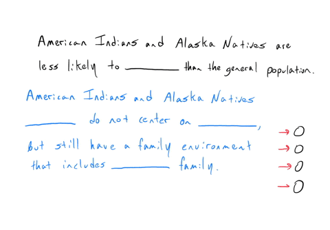 question50-american-indians-and-alasa-natives-are-less-likely-to-live-in-poverty-ohave-children-live-with-extended-family-be-married-than-the-general-population-80297