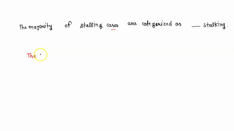 the-majority-of-stalking-cases-are-categorized-as-____________-stalking-30001