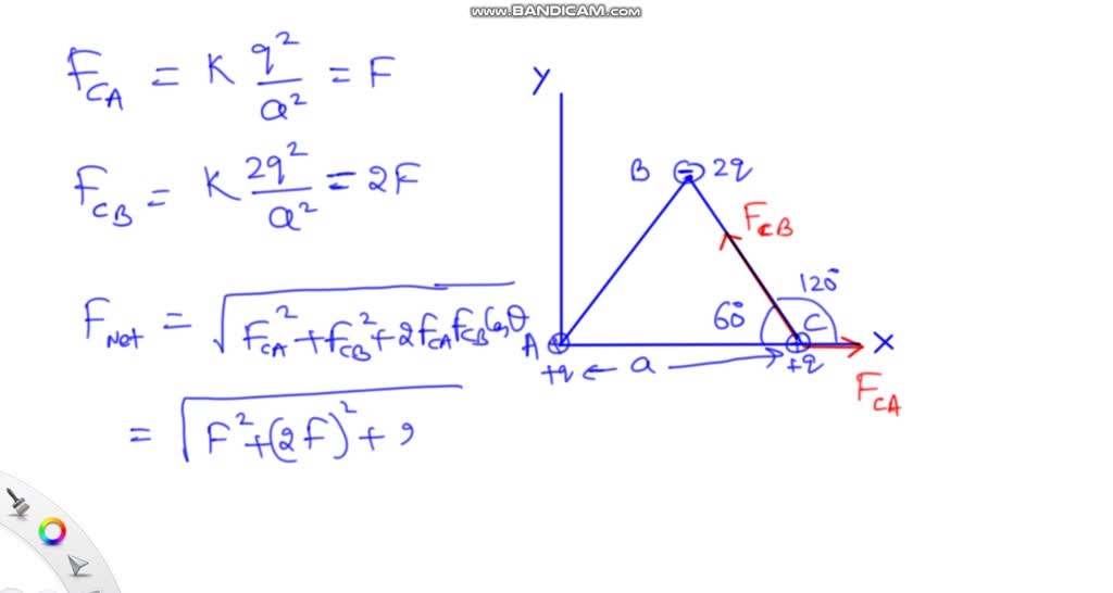 solved-what-is-the-net-electric-force-on-the-charge-located-at-the