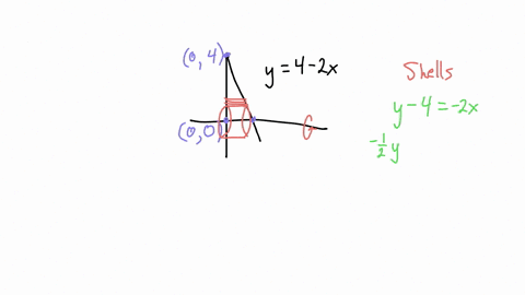 find-the-volume-generated-by-revolving-the-region-bounded-by-y4-2-x-x0-and-y0-about-the-indicated-4-58002