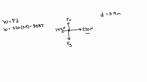 you-push-your-couch-a-distance-of-39-m-across-the-living-room-floor-with-a-horizontal-force-of-2200-n-the-force-of-friction-is-1440-n-what-is-the-work-done-by-you-by-the-friction-force-by-gr-97861