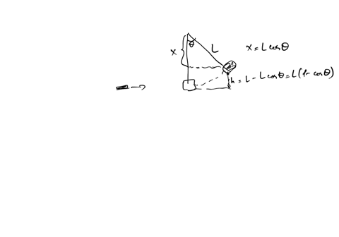 a-750g-bullet-is-traveling-horizontally-and-enters-325k9-pendulum-attached-to-a-075cm-length-of-massless-string-the-bullet-embeds-in-the-pendulum-block-and-the-pendulum-rises-mp-o-a-vaximum-34263