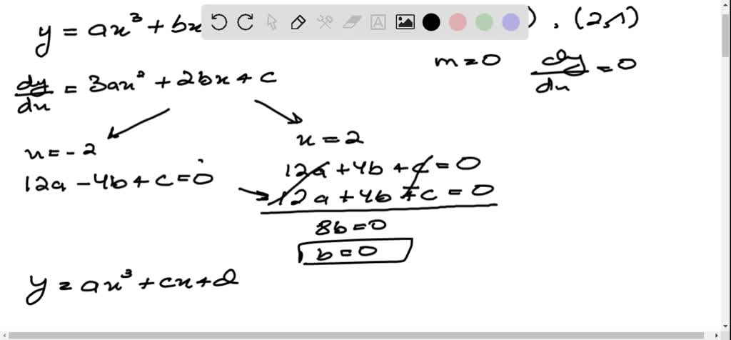 solved-find-a-cubic-function-y-ax3-bx2-cx-d-whose-graph-has