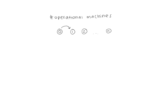 a-facility-of-m-identical-machines-is-sharing-a-single-repair-person-the-time-to-repair-a-failed-machine-is-exponentially-distributed-with-mean-1-a-machine-once-operational-fails-after-a-tim-28135