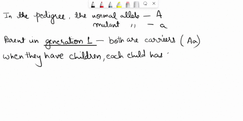 the-following-pedigree-is-for-a-family-with-an-autosomal-recessive-genetic-disease-use-for-the-normal-allele-and-for-the-mutant-allele-aa-qa-atn-2-aaf-a4-aa-aa-daq-aa-q9-aq-coqi-ed-lelow_-pt-28557