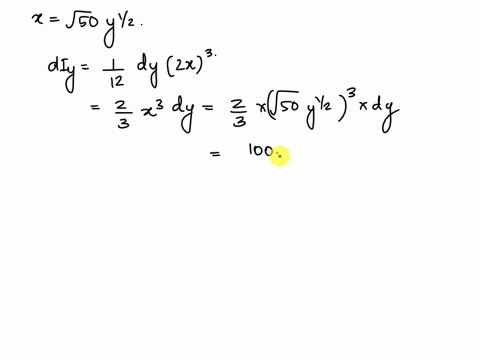 determine-the-moment-of-inertia-for-the-shaded-area-about-the-y-axis-suppose-that-a150-mm-and-b450-mm-figure1-figure-1of1-50-63888