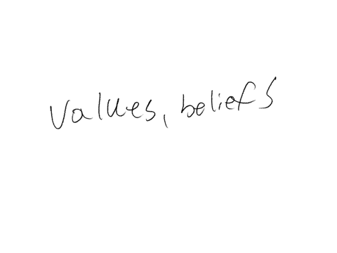 analyse-how-the-health-and-social-care-practitioners-own-values-beliefs-and-experiences-can-influence-delivery-of-care