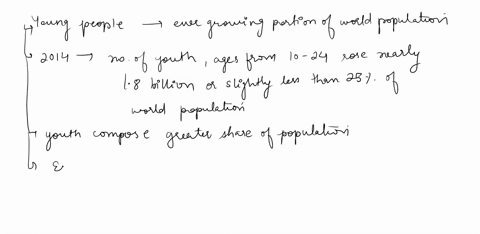 suppose-you-are-youth-advocate-of-todays-generation-what-certain-specific-human-rights-would-you-like-to-promote-in-the-society-how-will-you-execute-the-advocacy-in-your-community-54592