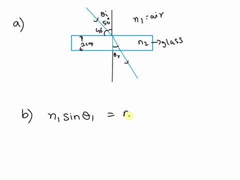 2-a-laser-beam-is-aimed-at-a-10-cm-thick-piece-of-glass_-whose-index-of-refraction-is-150-the-beam-travels-from-air-into-the-glass-at-a-angle-of-40-above-the-glass-draw-reasonable-diagram-to-99746