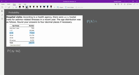 hospital-visits-according-to-a-health-agency-there-were-409726-hosital-visits-for-asthma-related-illnesses-in-a-recent-year-the-age-distribution-was-as-follows-round-your-answers-to-four-dec-83956